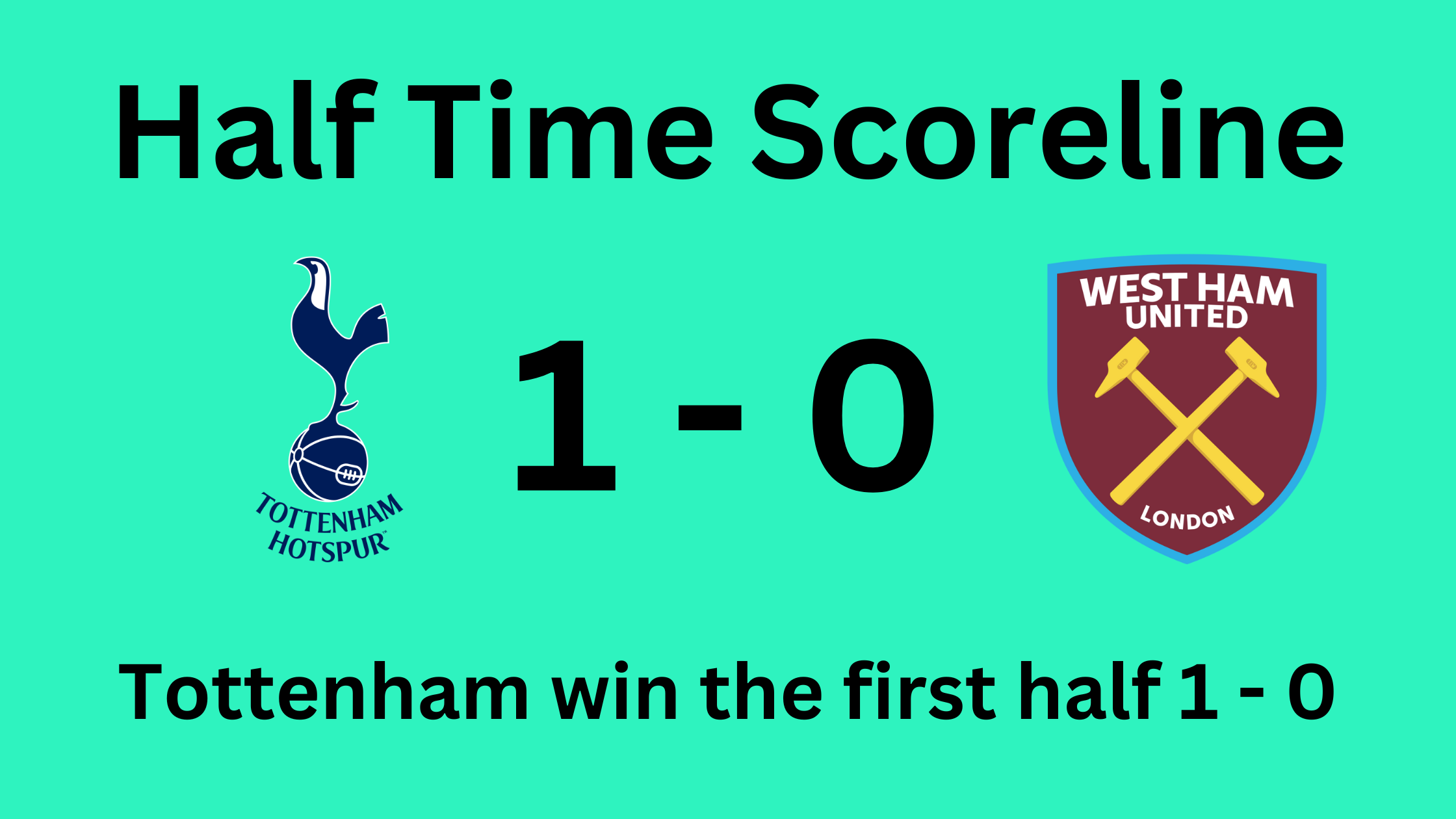 Graphic showing Tottenham winning 1-0 at half time